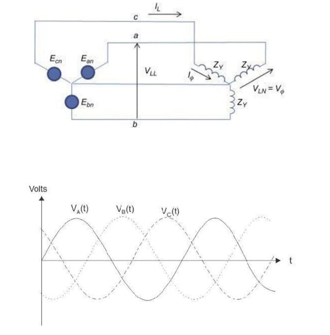 Gig Preview - Develop and simulate advanced models using matlab for engineering and research