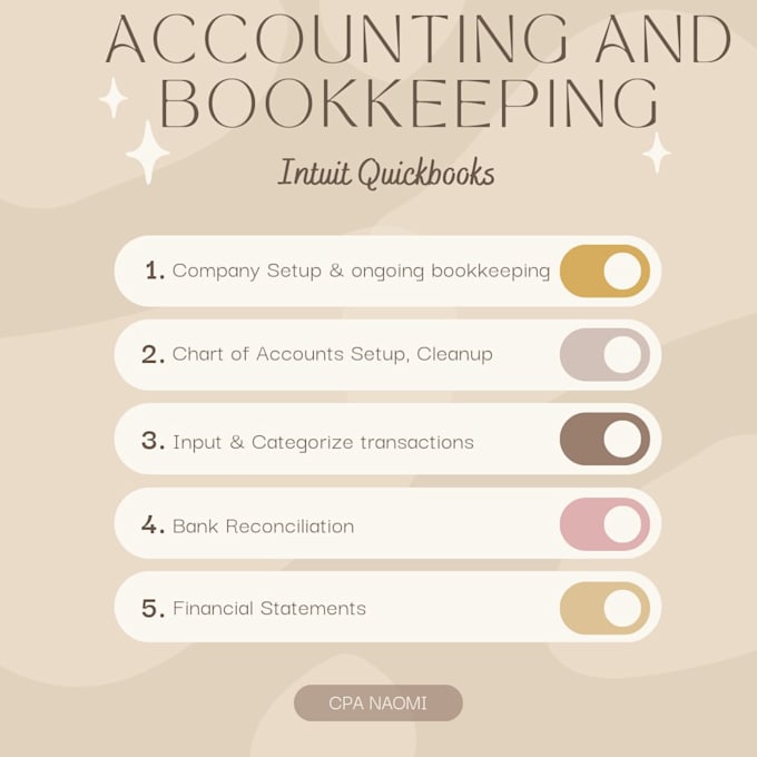 Bestseller - provide all types and comprehensive bookkeeping services