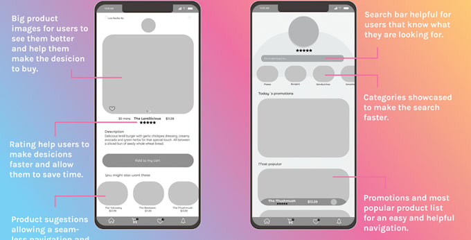 Bestseller - create medium fidelity wireframes design for web and mobile