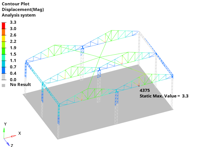 Gig Preview - Perform linear static analysis on truss models