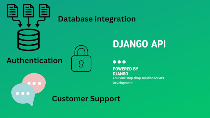 Gig Preview - Build django rest apis for your next project