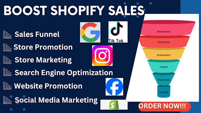 Bestseller - boost your shopify store using ecommerce marketing SEO shopify marketing