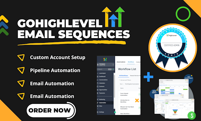 Gig Preview - Setup gohighlevel workflow automation gohighlevel email sequences ghl funnels