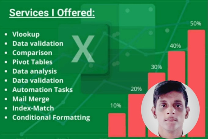 Gig Preview - Do ms excel data analysis , comparison, pivot table, vlookup graph, mail merge