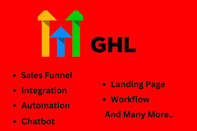 Gig Preview - Setup gohighlevl automations, workflows website sales funnel chatbot perfectly