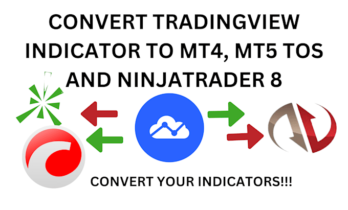 Bestseller - convert tradingview indicator to mt4, mt5  expert advisor and thinkorswim nt8