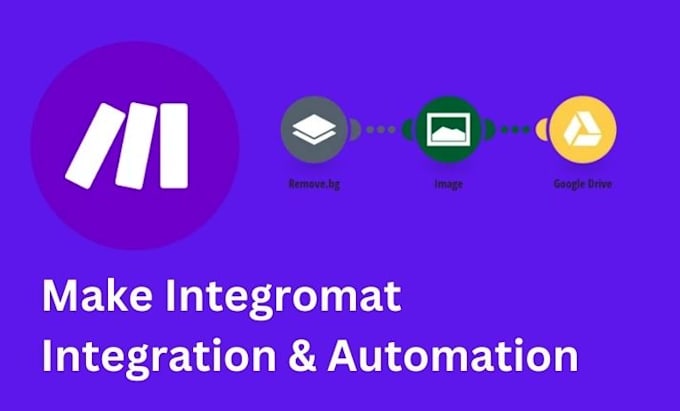 Bestseller - make integromat integration and automation with API and ai