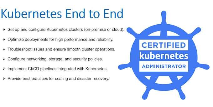 Gig Preview - Setup, troubleshoot, manage kubernetes clusters professionally