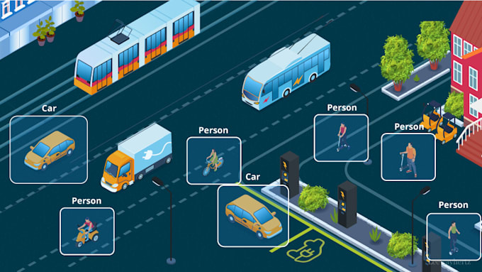 Gig Preview - Expert image annotation services  precise labeling for ai and  machine learning