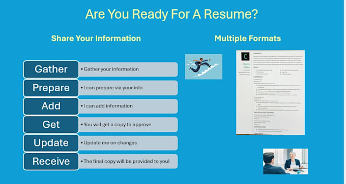 Bestseller - create a resume based on your information