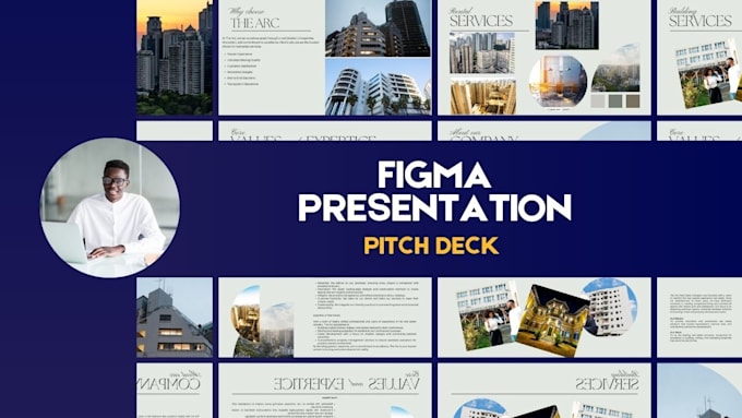 Gig Preview - Do figma design, investors figma presentation, figma website design website