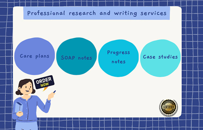 Gig Preview - Write professional nursing case studies, care plan and soap notes in 24 hours