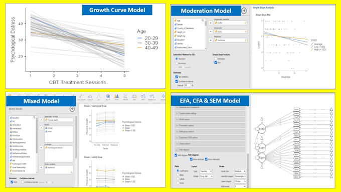 Gig Preview - Do data analysis in jamovi, spss, and excel