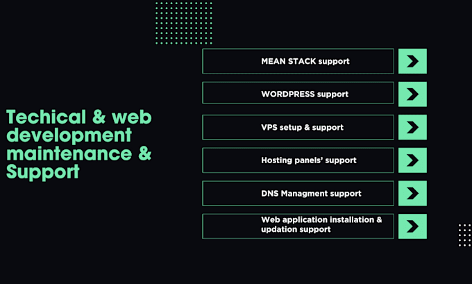 Gig Preview - Provide mean stack, wordpress, and cloud maintenance support