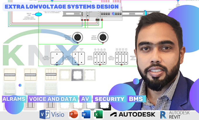 Gig Preview - Consult, design and program knx automation, dali lighting, and dante audio