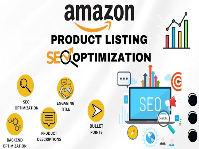 Gig Preview - Write amazon product listing description and SEO amazon listing optimization