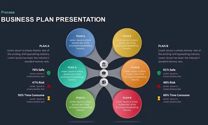 Gig Preview - Design powerpoint presentaion and pitch deck for your business