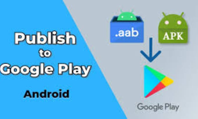 Gig Preview - Publish and upload your app to google play console and make it live