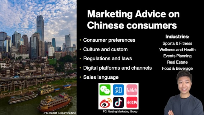 Gig Preview - Provide useful digital marketing advice to sell in china