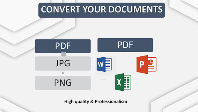 Gig Preview - Convert pdf files and others