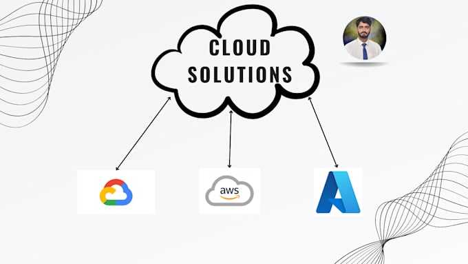 Gig Preview - Be your cloud solution architect for AWS, azure, and gcp