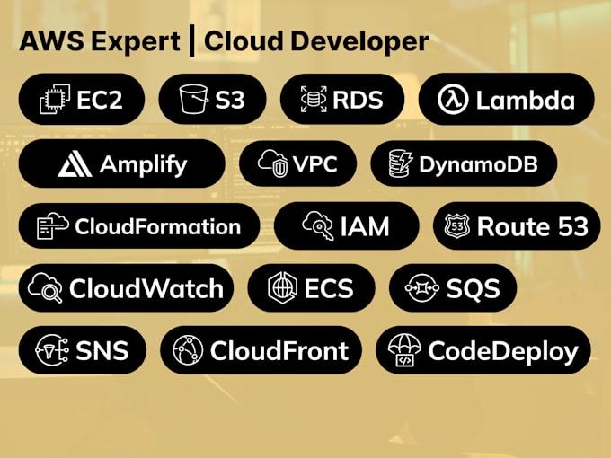 Gig Preview - Be your AWS expert, cloud developer, devops engineer