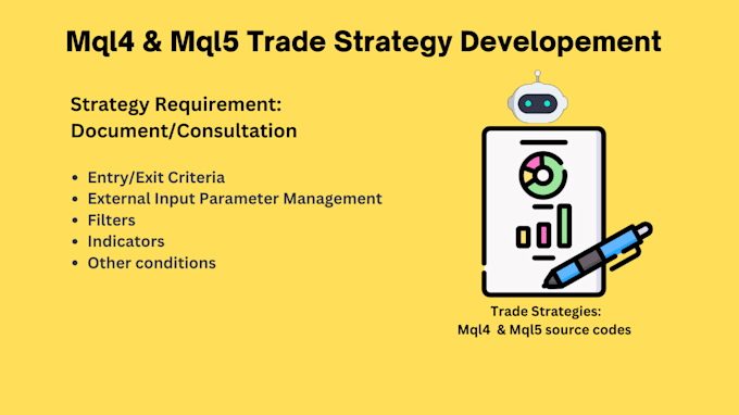 Gig Preview - Create and automate your trading strategies in mql4 mql5