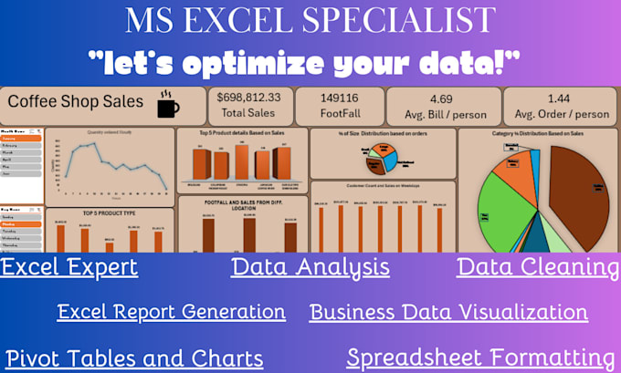 Bestseller - clean , merge , analyze , visualize excel data