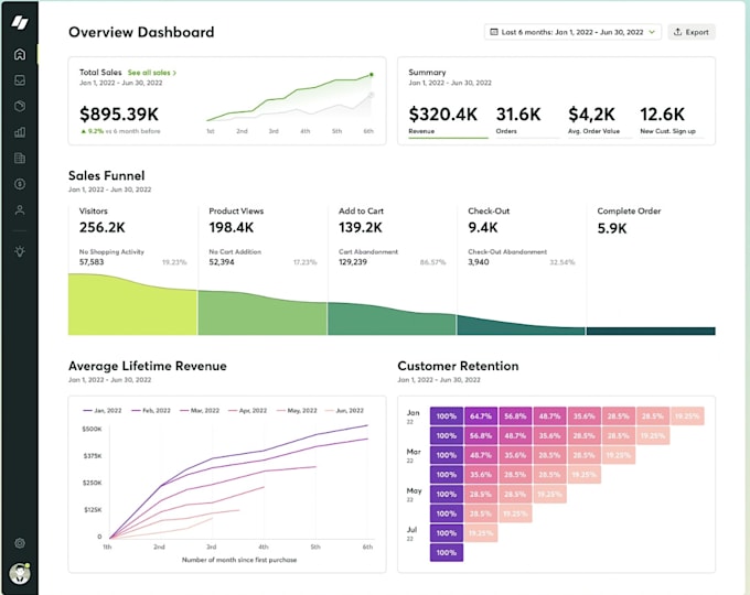 Bestseller - do custom software developer, crm erp pos database management inventory system