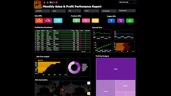 Gig Preview - Create business google data studio or looker studio reports