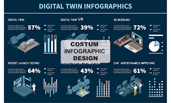 Bestseller - design modern infographics, diagrams, and pie charts, flowcharts