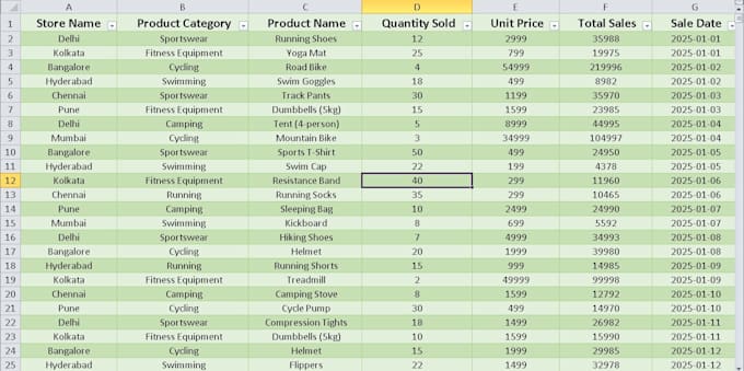 Bestseller - clean, format, merge, split excel data