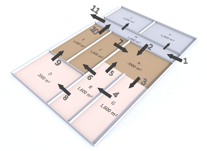 Gig Preview - Do facility planning very good, i am fares industrial system engineer