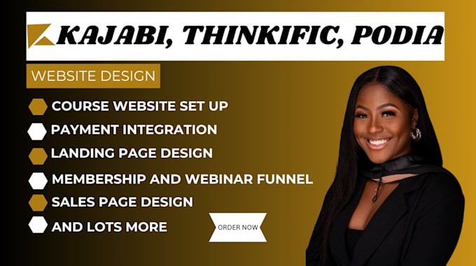 Gig Preview - Create online course content, online course website on kajabi, podia expert