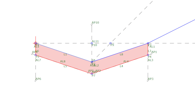 Bestseller - create custom pkt in subassembly composer civil 3d