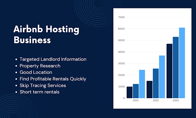 Gig Preview - Find landlords, properties for airbnb hosting, find leads