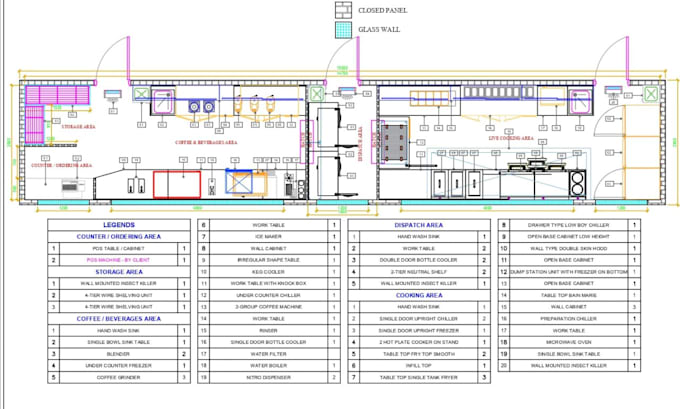 Gig Preview - Design commercial kitchen for restaurant and hotels