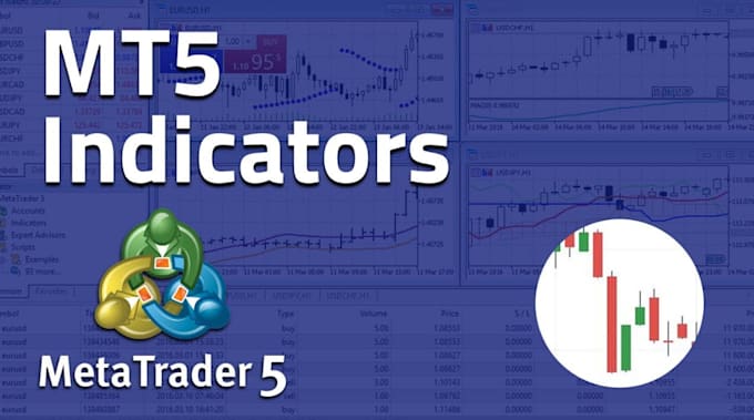 Gig Preview - Build your expert advisor for mt4, mt5, metatrader, mt4 eas, mt5 eas, mql4 mql5