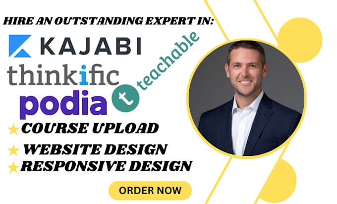 Gig Preview - Design and optimize your kajabi website and sales funnels podia