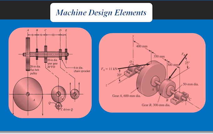 Bestseller - provide professional help with machine design elements