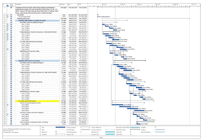 Gig Preview - Prepare scheduling of construction project using ms project