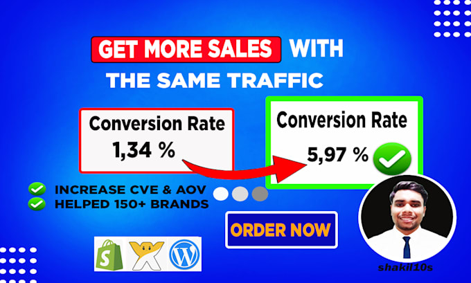 Gig Preview - Optimize website for get more sales higher conversion rates with ab testing