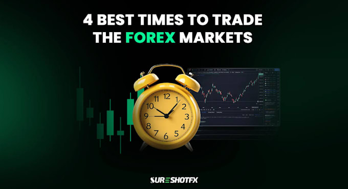 Bestseller - provide forex trading strategy with track record for you