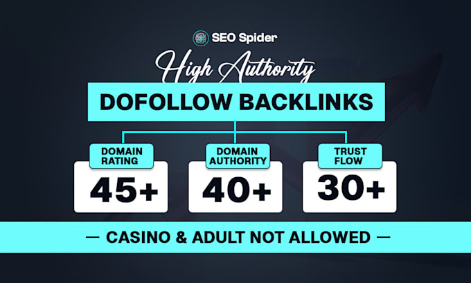 Gig Preview - Make high domain authority da DR tf dofollow SEO backlinks trust flow and rating