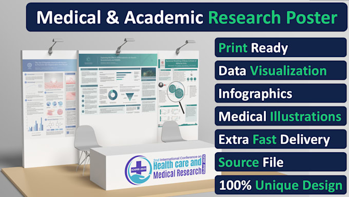 Gig Preview - Design professional medical and academic poster presentation