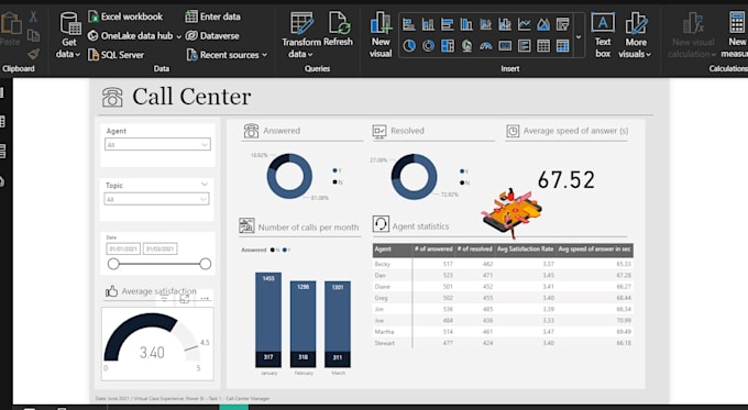 Gig Preview - Analyze data using power bi, sql, ms excel, and python