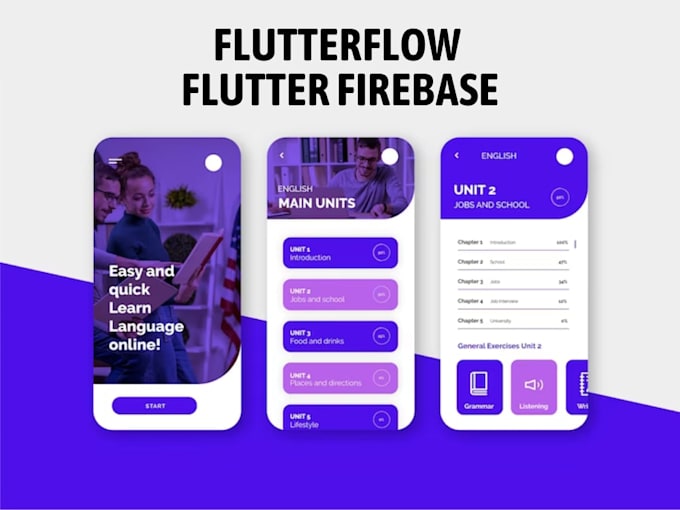 Gig Preview - Build your dream app with flutterflow fast easy and customizable