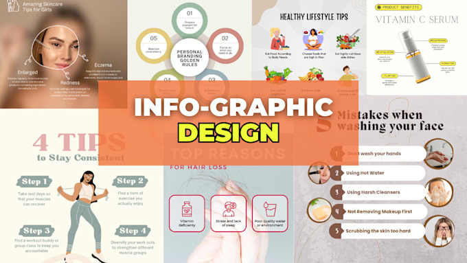 Gig Preview - Create infographics for beauty business