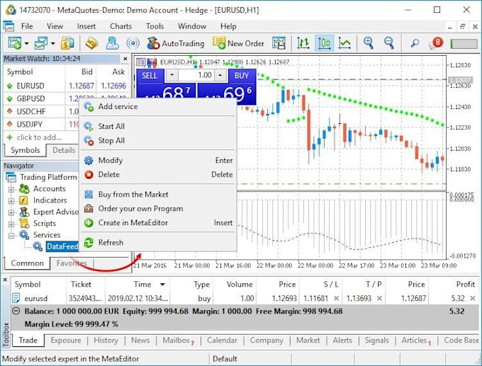 Bestseller - code forex eas, expert advisor, mt4 eas, mt5 eas, and indicator, forex eas bot