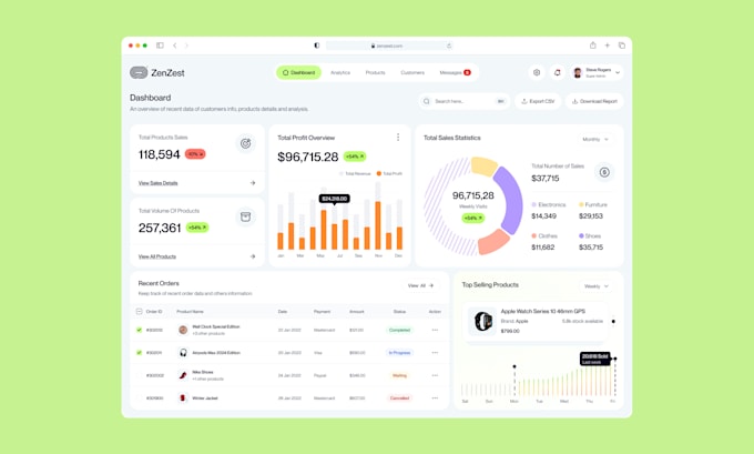 Gig Preview - Design saas dashboard, web app, CRM and admin panel UI UX in figma